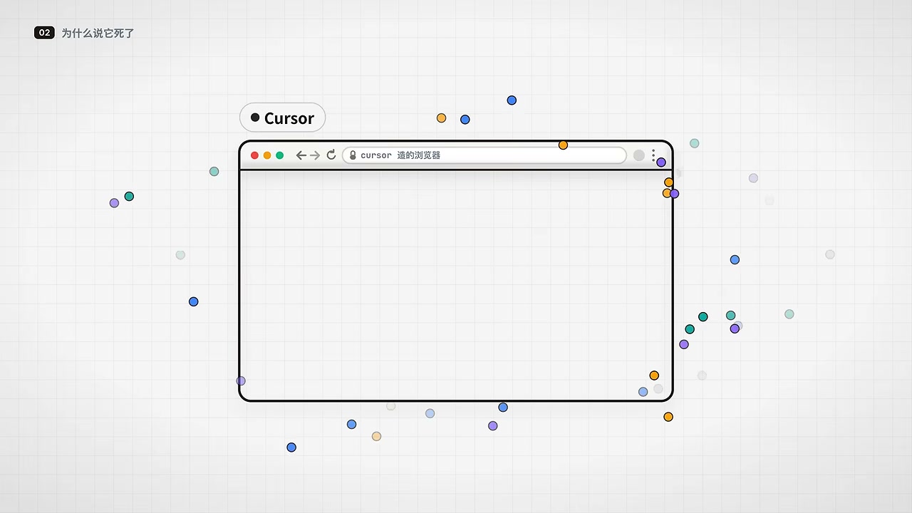 The browser Cursor built from scratch with a long-running harness