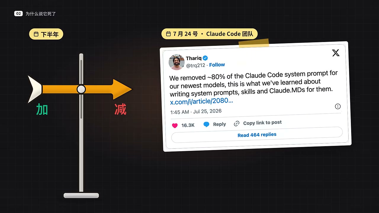 The Claude Code team post about deleting roughly 80% of its system prompt