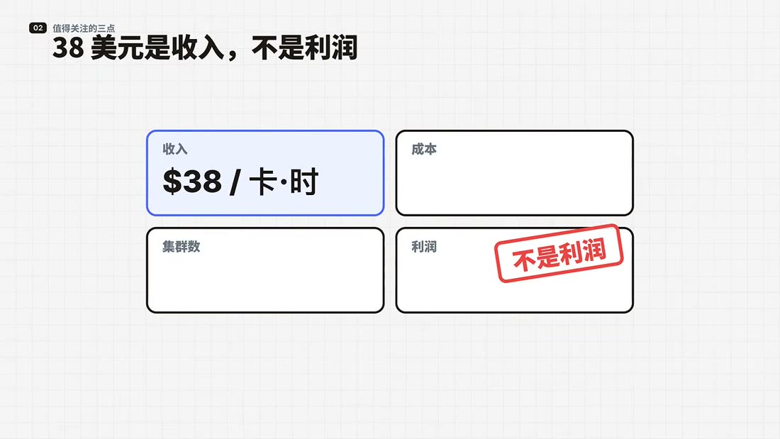 Supported hardware: NVIDIA Blackwell and Huawei Ascend 950