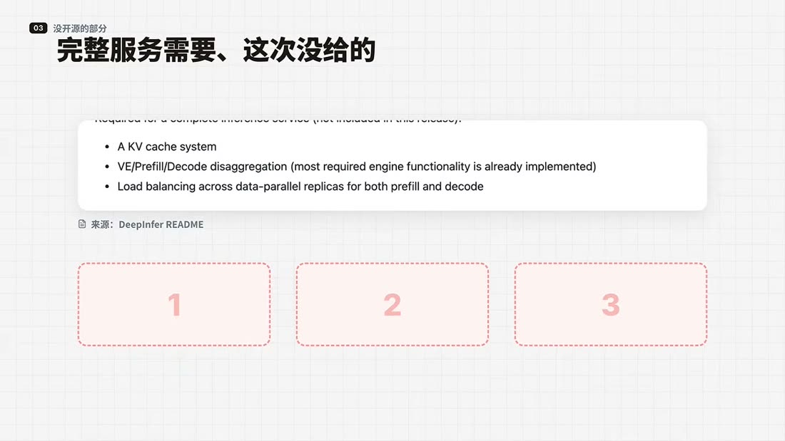 The three components not included in this open-source release