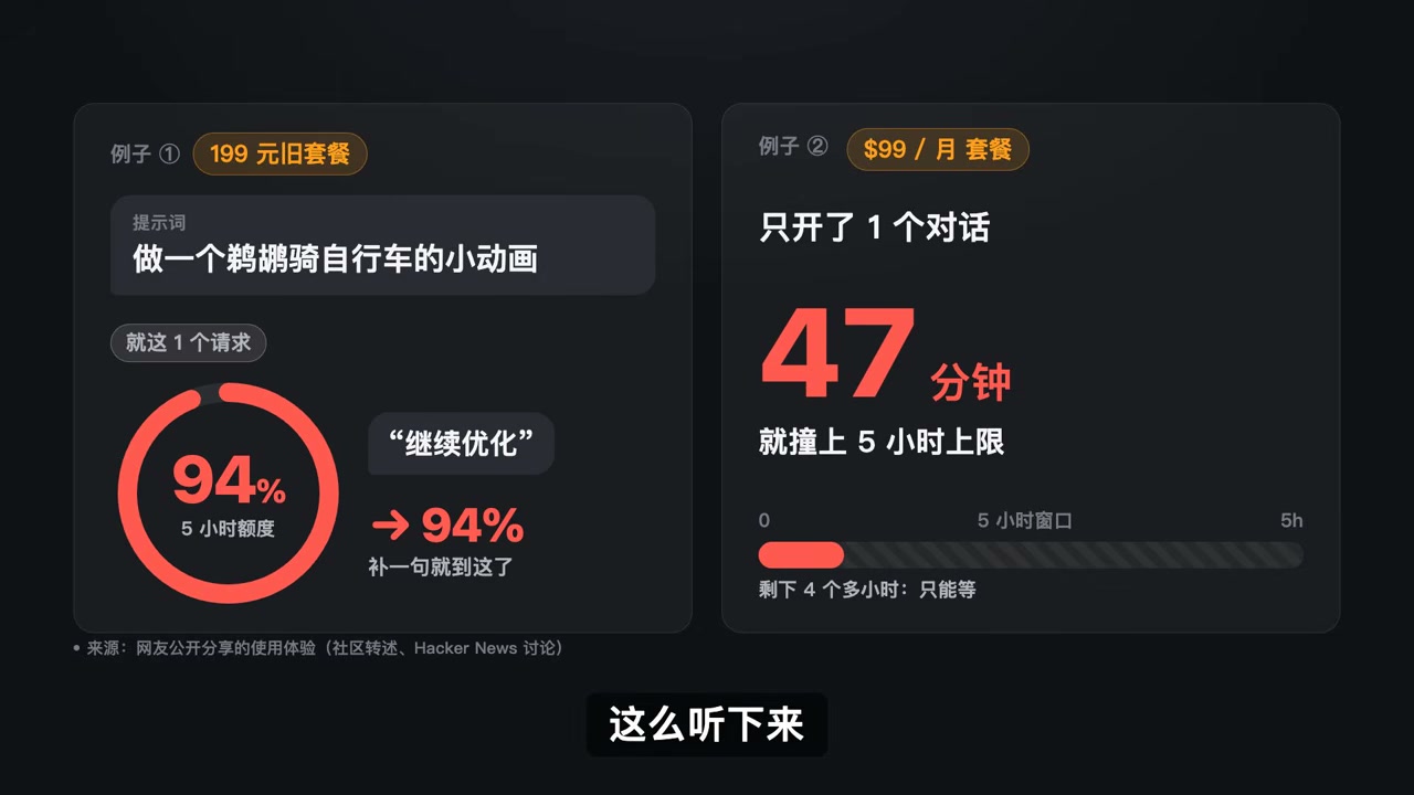 Two widely circulated cases of Kimi K3.1 Pro quotas running out after launch
