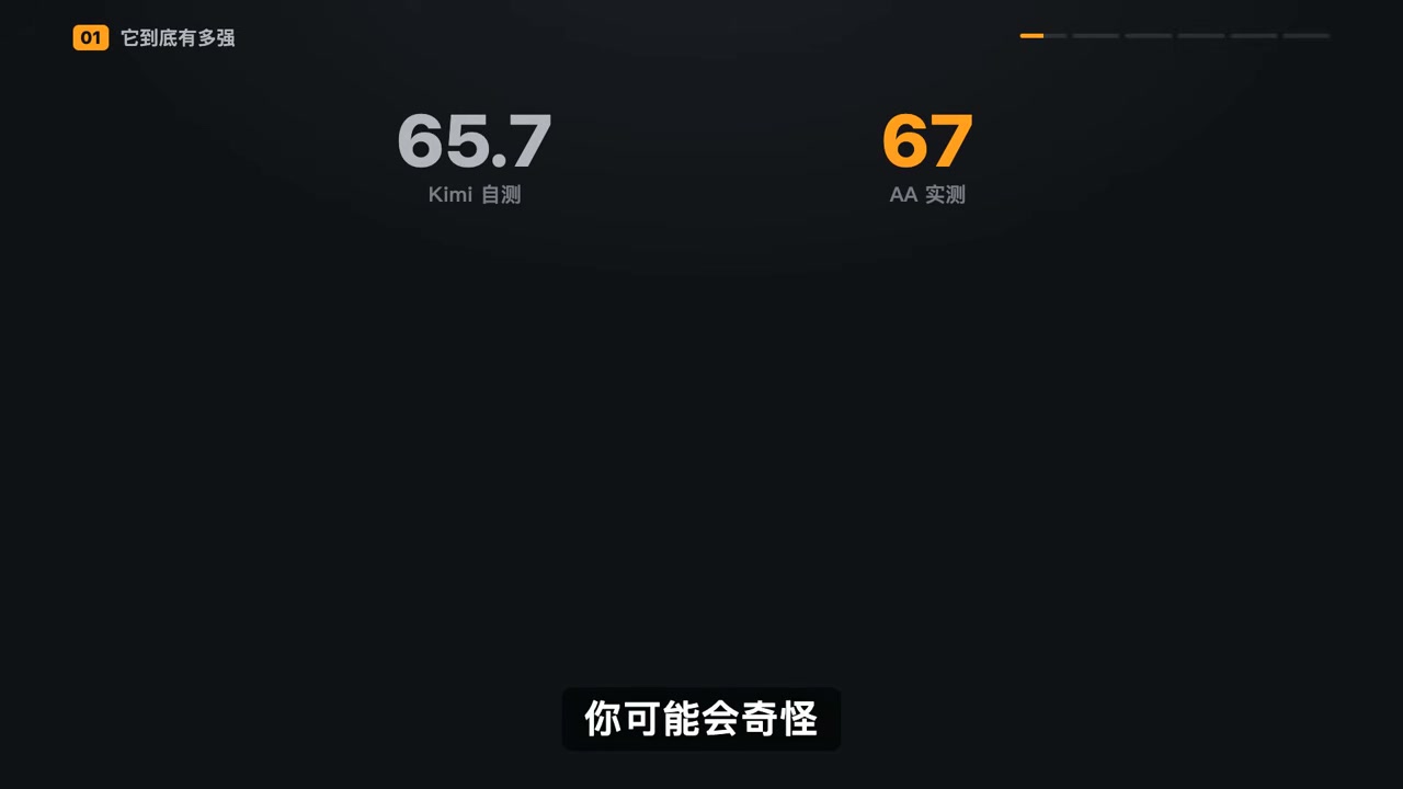 The difference between the official 65.7 and the third-party 67 comes from different harnesses