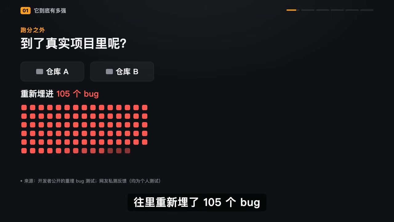A self-test involving 105 vulnerabilities in real codebases: K3.1 Pro fixed fewer than Opus 5.5