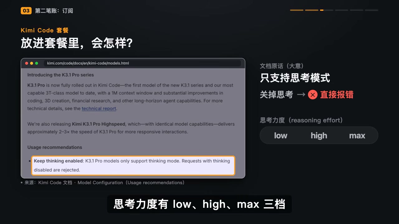 Kimi Code documentation: K3.1 Pro only supports thinking mode, and requests with thinking disabled are rejected