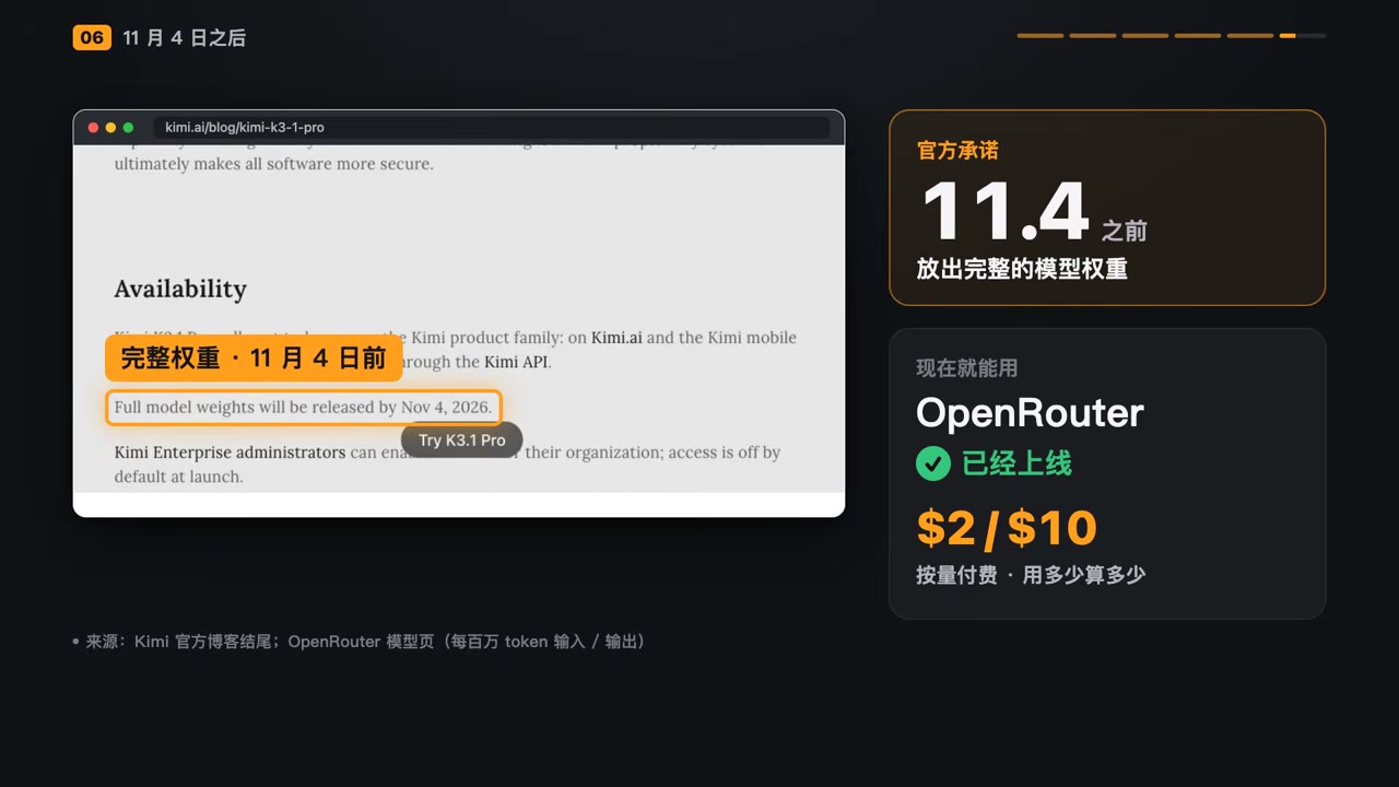 Full weights are promised before November 4, while pay-as-you-go access is already available through OpenRouter