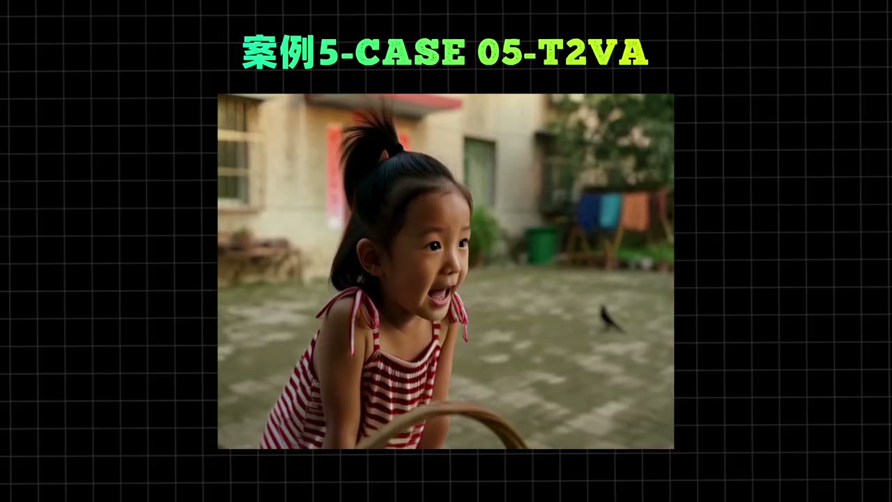 案例:Ref2VA 生成角色对话与同步对白