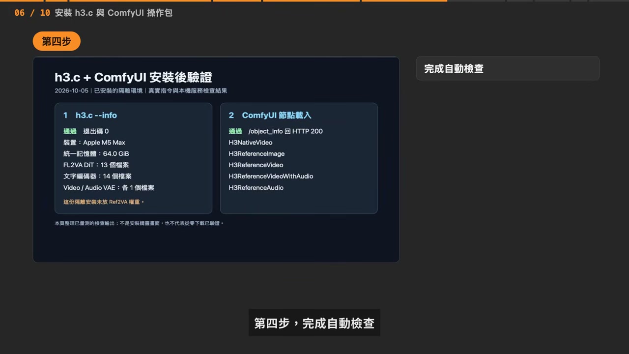 安装后自动检查:h3.c --info 确认权重布局,ComfyUI 节点载入选 HTTP 200
