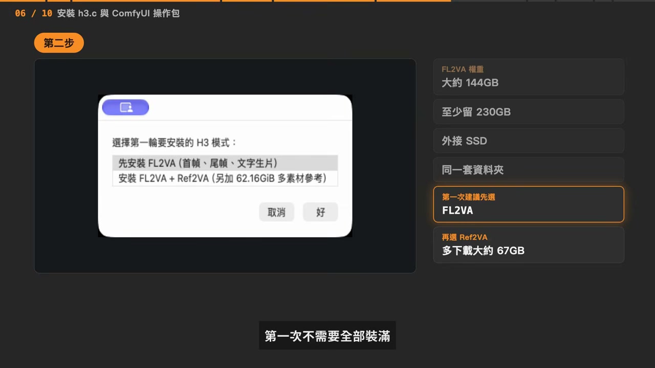 安装第二步:先装 FL2VA,或加上 Ref2VA 多素材参考,额外多下载 62.16GiB