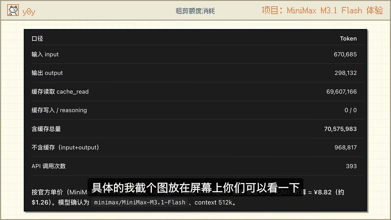 单次粗剪的 token 消耗明细:含缓存 7057 万,计费部分只有 96 万