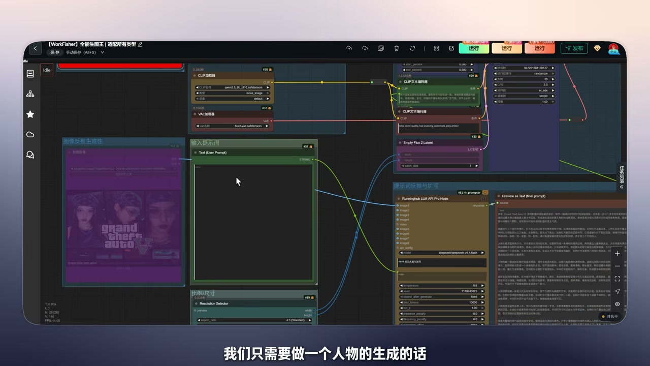 Portrait workflow: input → expansion → render