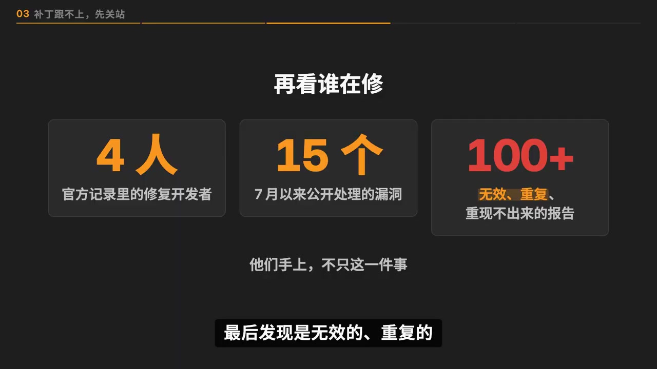官方记录里的修复开发者只有 4 人,7 月以来还公开处理了 15 个漏洞、100+ 份无效报告