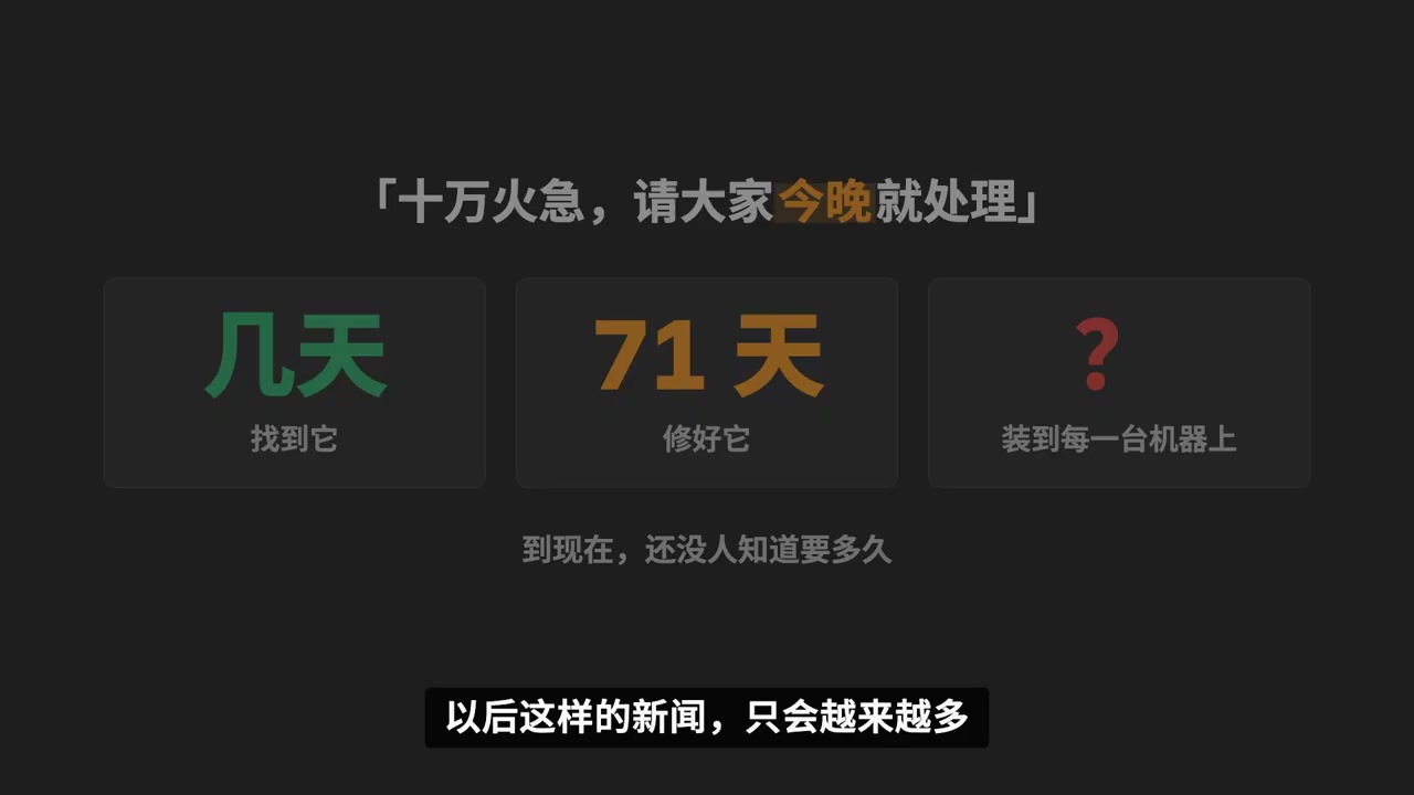 「十万火急,请大家今晚就处理」:几天找到、71 天修好、装到每台机器上要多久还没人知道