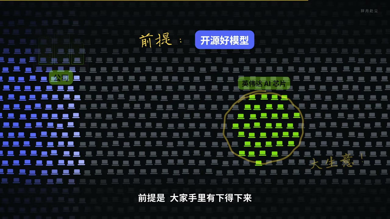 The premise is good open-source models: more than 280 million PCs are sold worldwide each year